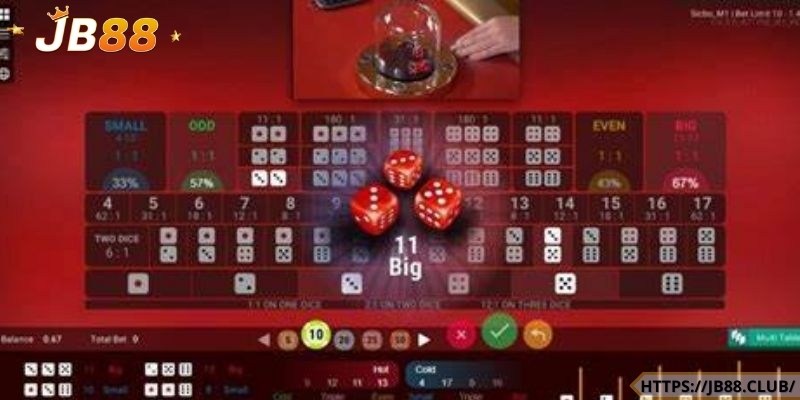 Tìm hiểu về tài xỉu sicbo